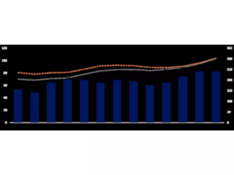 Aura Minerals Reports Record Q1 2026 Production, Exceeds Guidance Targets