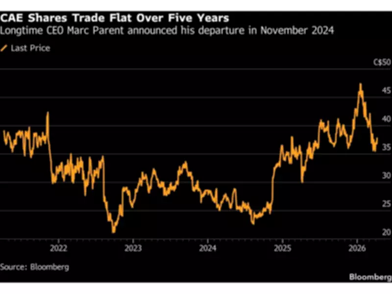CAE Announces Workforce Reduction of 2% as Part of Strategic Restructuring