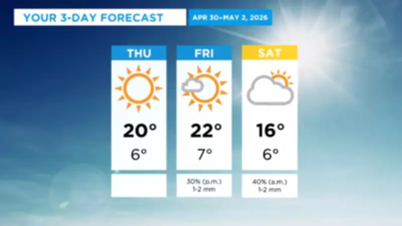 Calgary Weather: Highs in 20s, Scattered Showers Possible Friday Night