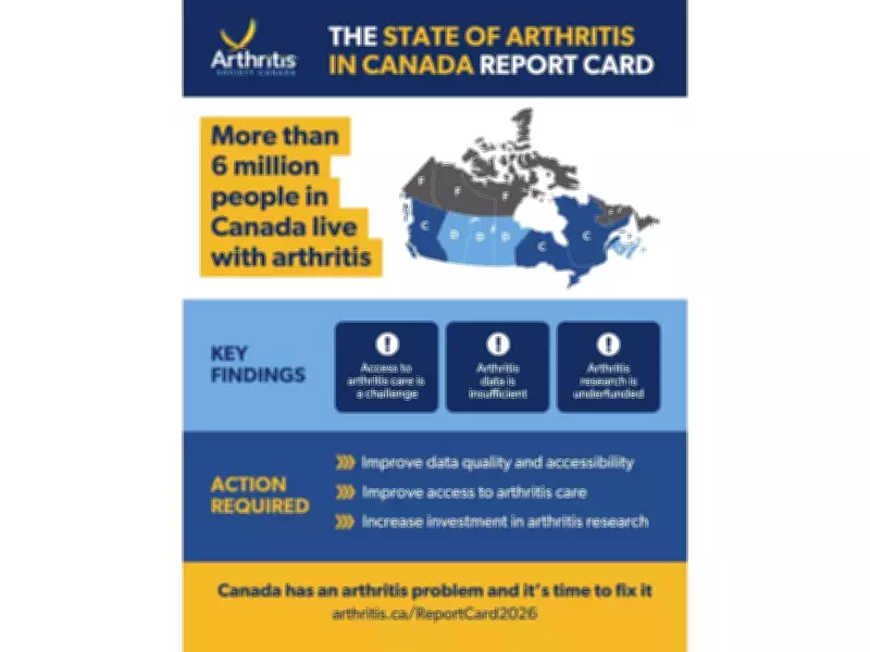 Canada's Arthritis Crisis: A Bold National Plan Aims to End the Disease