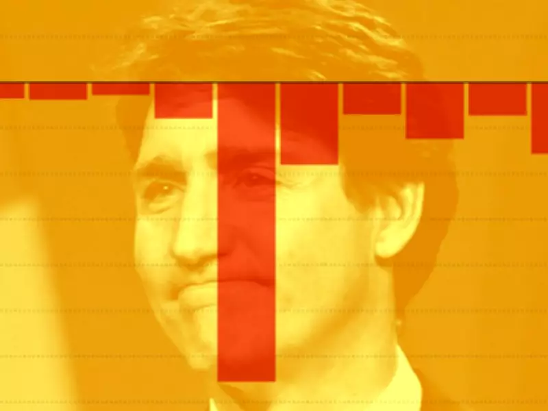 Canada's Trudeau-Era Economic Decline: 13 Charts Show Lost Decade