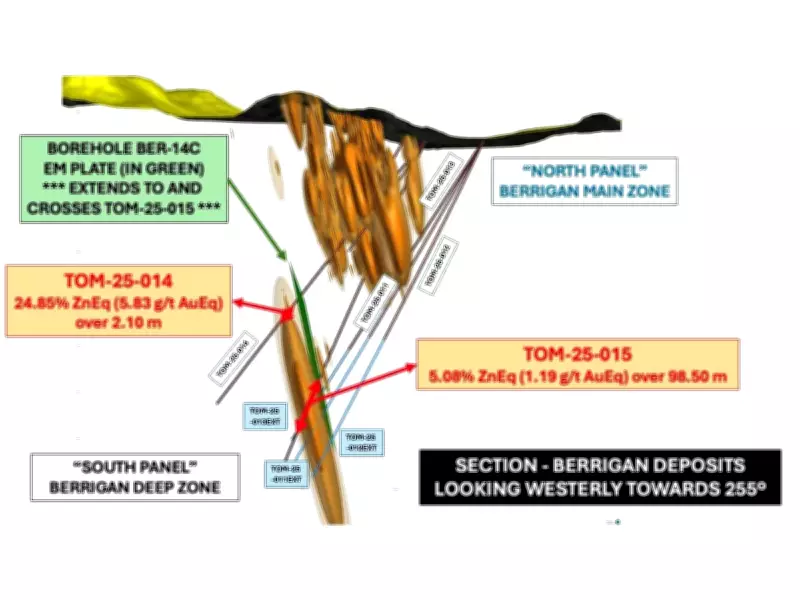 Drilling Resumes on Globex's Berrigan Zinc, Gold, Silver Royalty Property in Quebec
