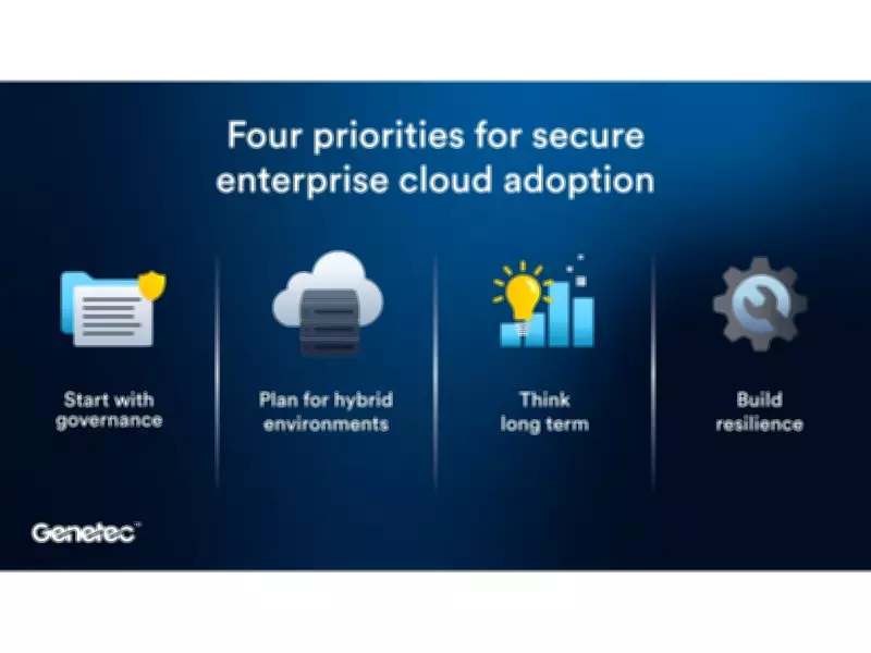 Genetec Emphasizes Governance as Key to Secure Cloud Adoption in Enterprise Security