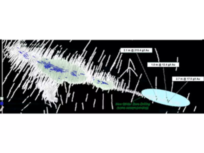 Kinross Reports Strong Q1 2026 Results, Record Free Cash Flow