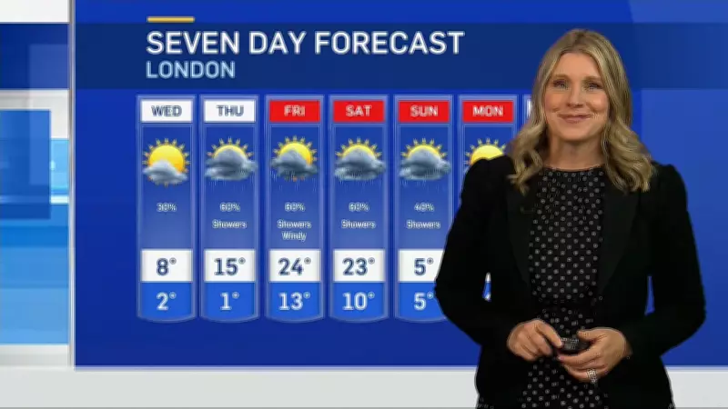 London Braces for Roller-Coaster Temperatures as Cloudy Skies Prevail