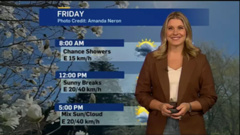 London to See Mixed Weather: Sun, Rain, and Clouds This Weekend