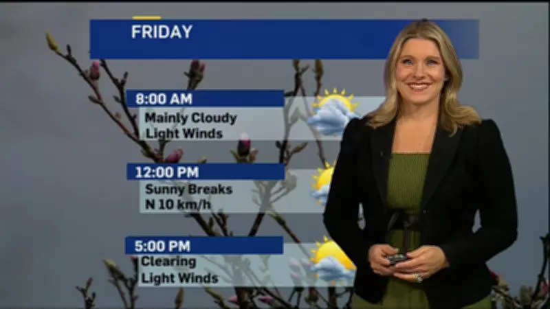 London's Weather Break: Sunny Friday Precedes Unsettled Weekend Conditions