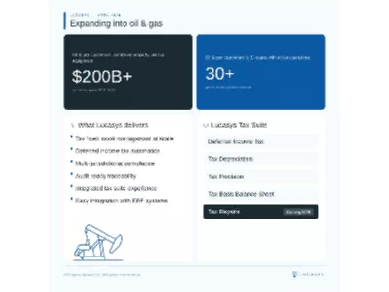 Lucasys Expands into Oil & Gas with New Customers for Tax Platform