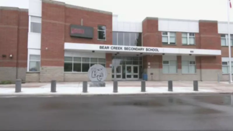 Lunch-Hour Brawl Erupts Outside Barrie High School, Police Respond to Incident