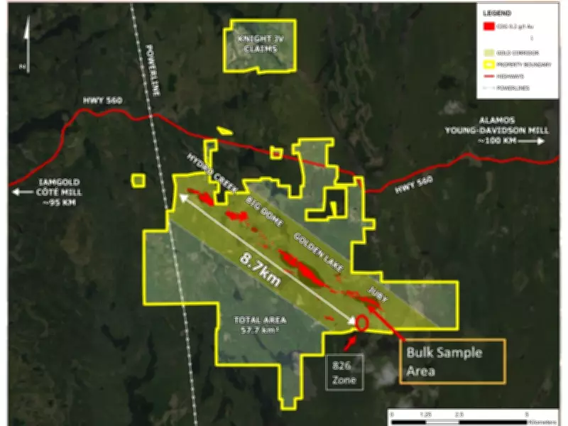 McFarlane Lake Mining Fast-Tracks Juby Gold Project Growth with MRE Update and Bulk Sample