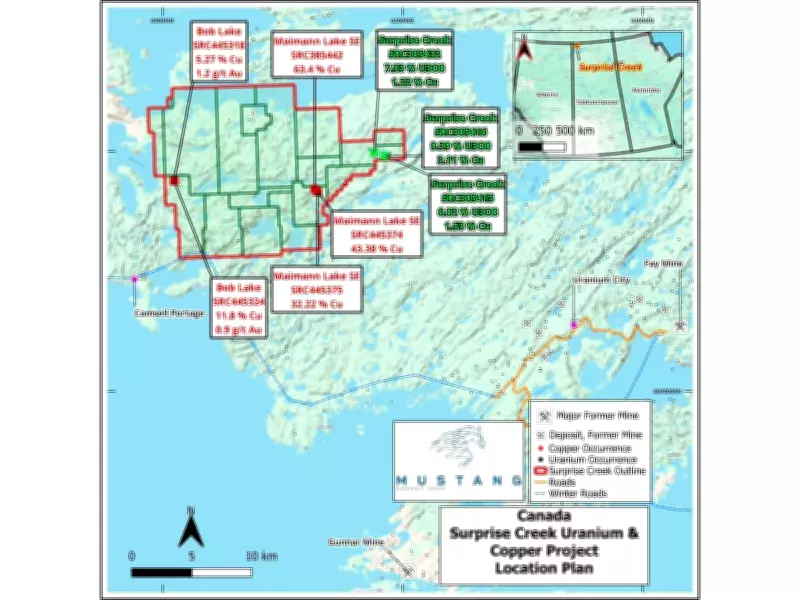 Mustang Energy Announces Promising Uranium-Copper Results at Surprise Creek Project