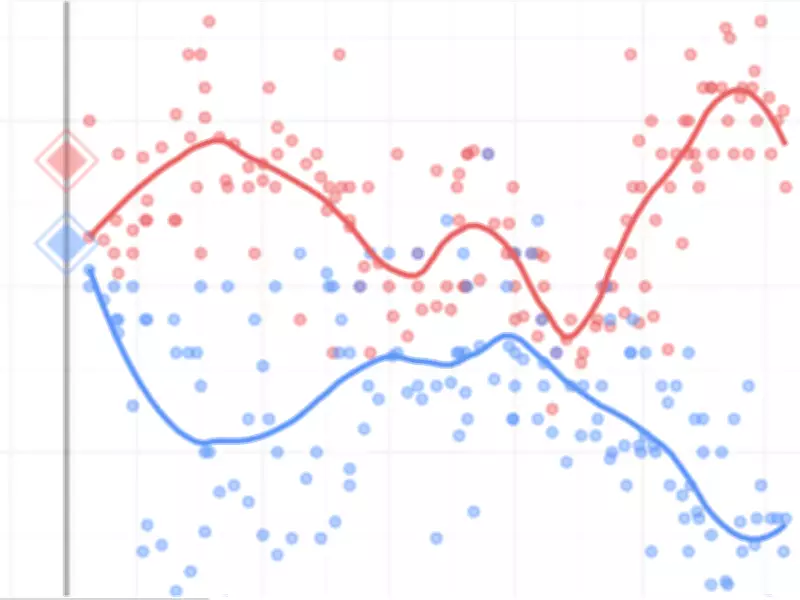 Polling Experts Warn Liberal Lead May Be Overstated Due to Conservative Undercounting