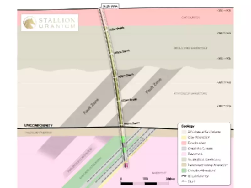 Stallion Uranium Resumes Drilling at Moonlite Project in Athabasca Basin