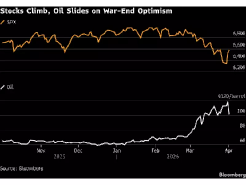 Stock and Bond Markets Plunge as Oil Prices Surge Amid War Uncertainty