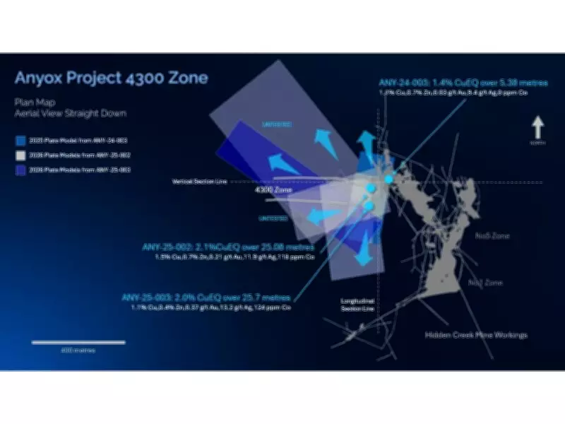 TDG Gold Expands 4300 Zone VMS Discovery Below Historic Hidden Creek Mine at Anyox