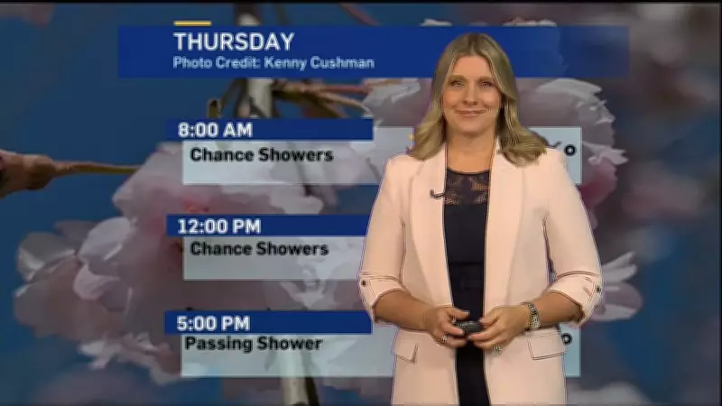 Unsettled Weather Hits London: Clouds, Rain, Frost Expected