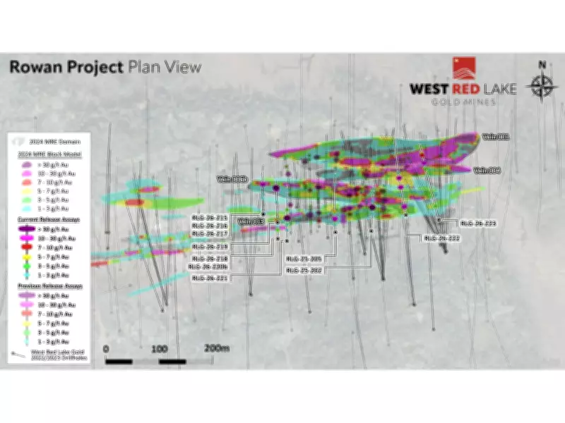 West Red Lake Gold Reports 471 g/t Au Over 1m at Rowan Deposit