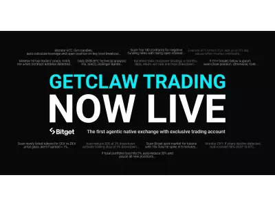 Bitget Launches AI Trading Agent Accounts for Autonomous Market Execution