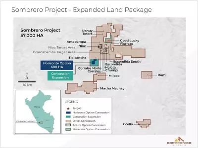 Coppernico Metals Expands Sombrero Project with Key Concession Options in Peru