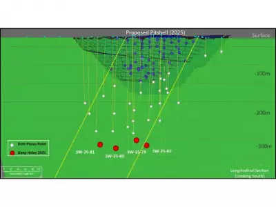 LaFleur Minerals Confirms Major Gold Discovery at Swanson with High-Grade Intercepts