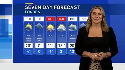 London Braces for Cold Front and Showers as Weather Shifts This Week