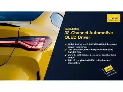 Lumissil Unveils 32-Channel LED Driver for Automotive OLED Lighting
