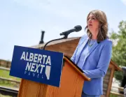 Alberta Next Surveys Spark Widespread Anger Over One-Sided Questions