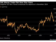 CAE Announces Workforce Reduction of 2% as Part of Strategic Restructuring