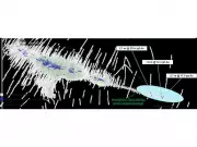 Kinross Reports Strong Q1 2026 Results, Record Free Cash Flow