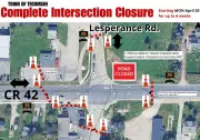 Major Intersection Closure in Tecumseh for Six-Week Construction Project