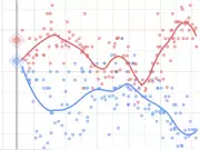 Polling Experts Warn Liberal Lead May Be Overstated Due to Conservative Undercounting