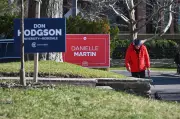 Toronto Federal Byelections Today: A Potential Liberal Majority Hangs in Balance