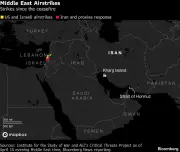 U.S.-Iran Peace Talks Begin Amid Uncertainty Over Direct Dialogue