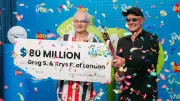 Winning $80M Lotto Max Ticket Sold in London, Ont. Claimed