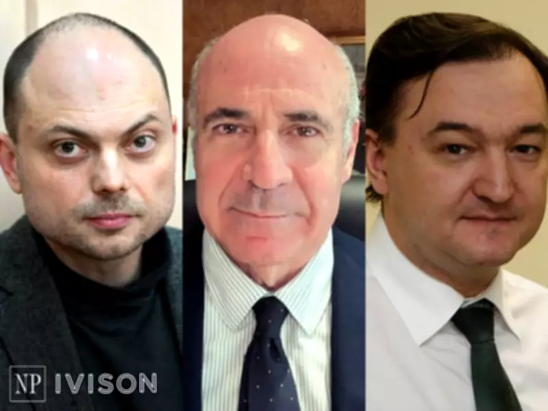 Bill Browder's Quest for Justice: Why Canada's Magnitsky Act Needs Reform