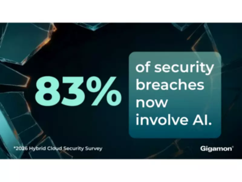 Gigamon 2026 Survey: AI Drives 83% of Cyber Breaches as Attackers Outpace Defenders