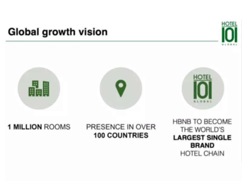 Hotel101 Madrid Achieves Record €100K Daily Revenue at Full Occupancy