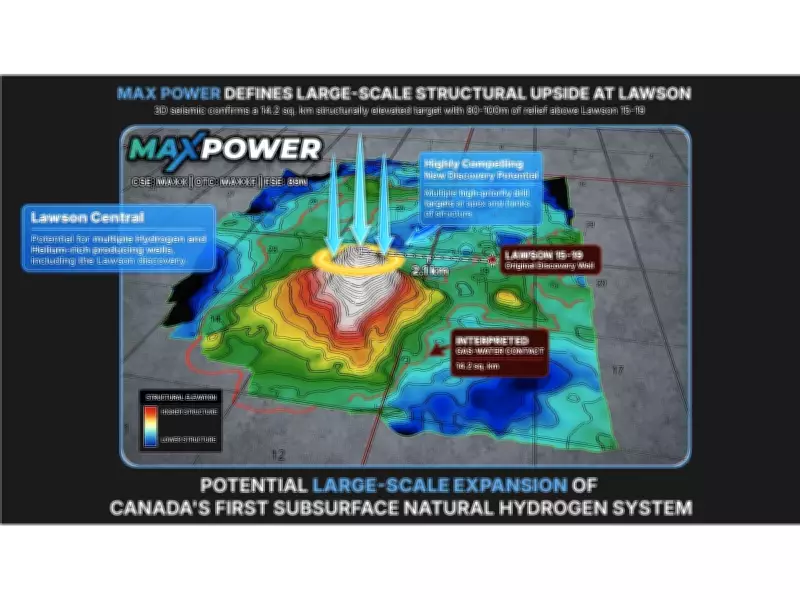 Max Power Expands Commercial Validation for Canada's First Natural Hydrogen System