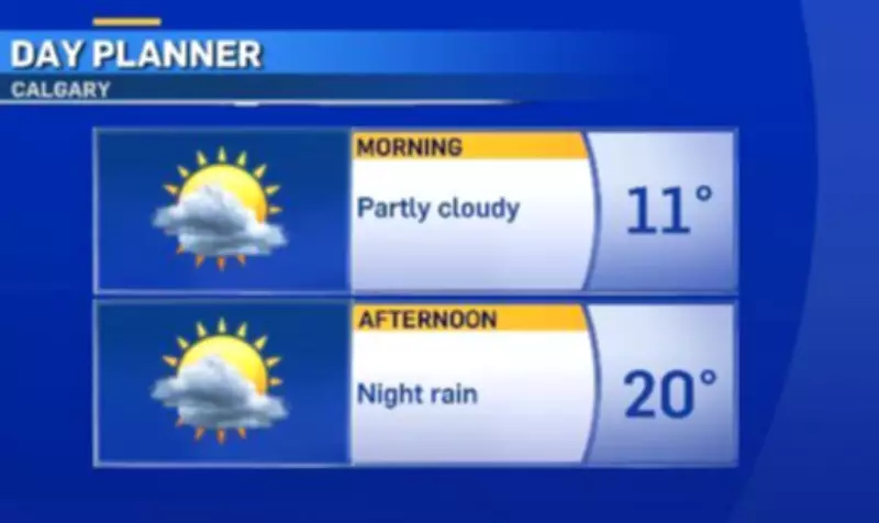 Mild Weather to Continue in Calgary Through Weekend