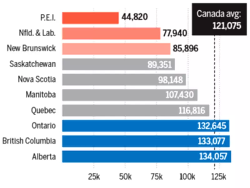 New Report Proposes 350-Seat Parliament to Fix Western Underrepresentation