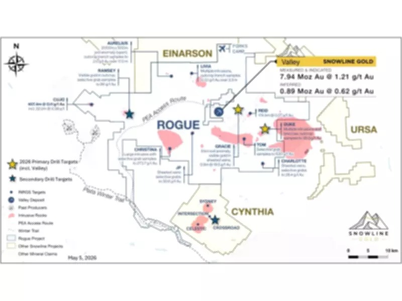 Snowline Gold Announces Fully Funded 2026 Programs for Rogue Project