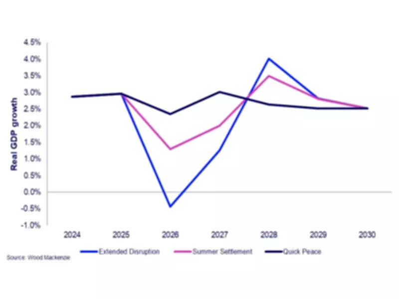 Strait of Hormuz Closure Risks Greatest Energy Shock in Decades: Wood Mackenzie