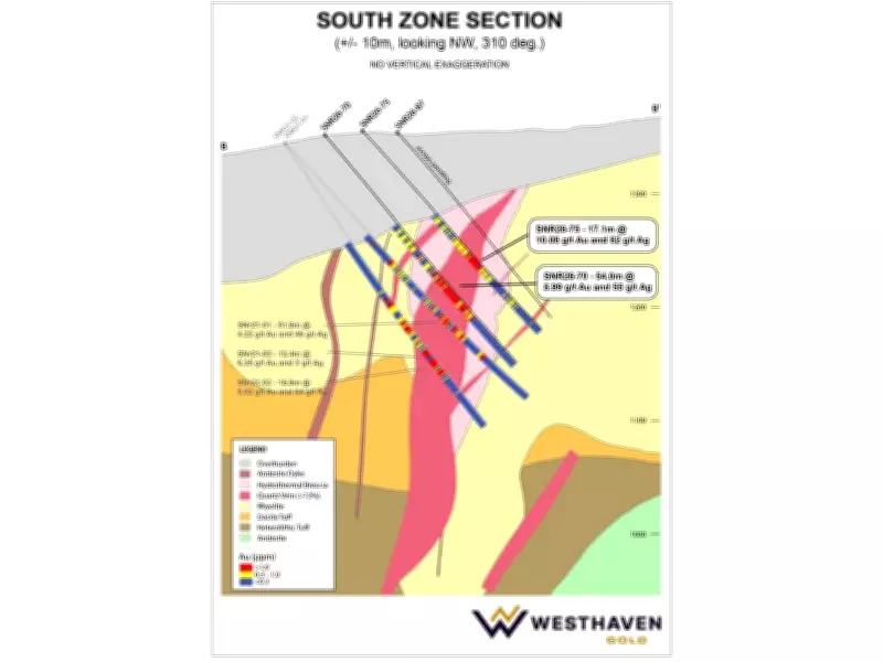 Westhaven Reports High-Grade Gold and Silver at Shovelnose Property in BC