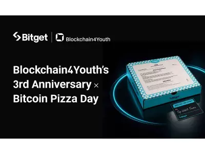 Bitget Marks Blockchain4Youth 3rd Anniversary with Pizza Day Campaign
