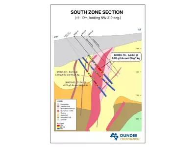 Dundee Corp Reports Positive In-Fill Drilling Results at Shovelnose Gold Project