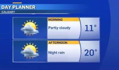 Mild Weather to Continue in Calgary Through Weekend