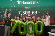 AI Boom Drives Tech Stock Rally, South Korea's Kospi Hits Record