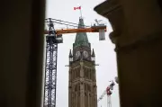 Circular Lobbying: Ottawa Funds Groups to Lobby Itself, Wasting Taxpayer Money