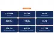 Cosmos Health Targets $200M Revenue by 2029 in New Guidance