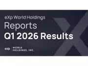 eXp World Holdings Reports Q1 2026 Revenue of $1.0 Billion